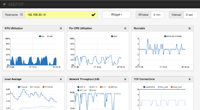 vector-monitoring