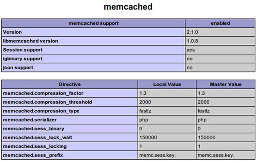 memcached-php_info