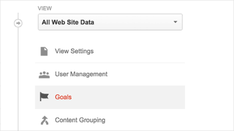 Creating Goals in Google Analytics