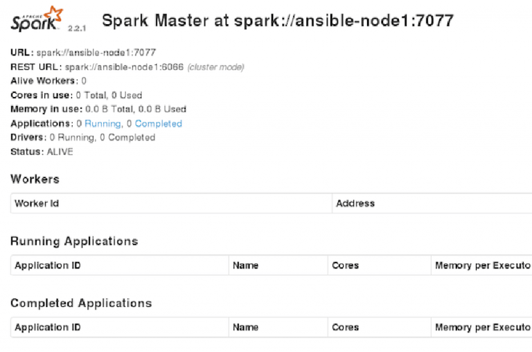 Install Apache Spark Centos 8