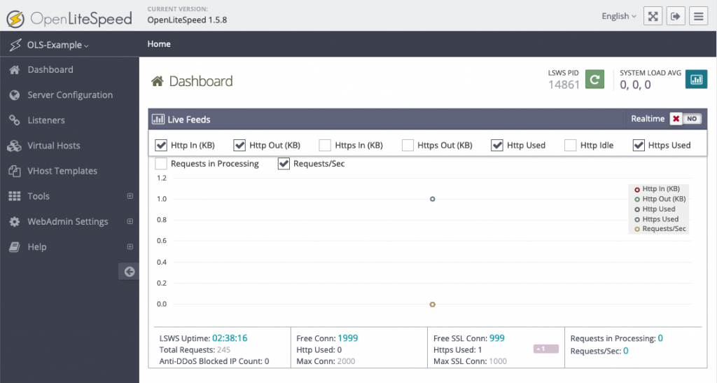 openlitespeed-admin-dashboard